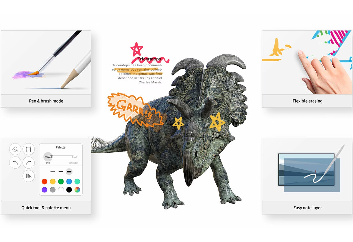 Απεικονίζονται διάφοροι τρόποι γραφής γύρω από το σχέδιο ενός δεινοσαύρου.